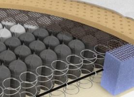 Taschenfederkern boxspring